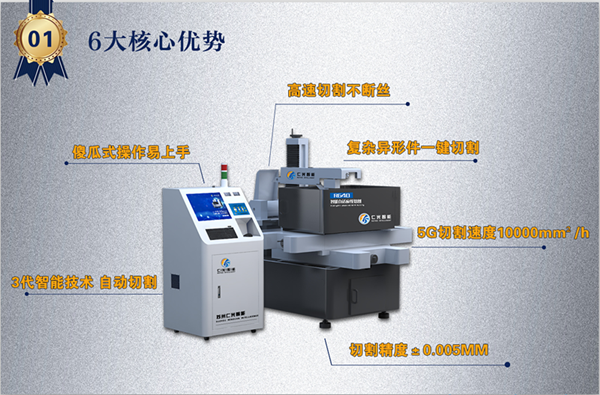 1米5的線切割機(jī)